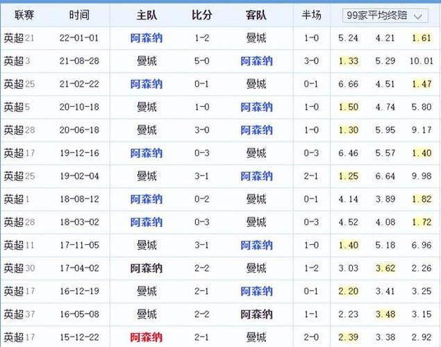 也许在未来