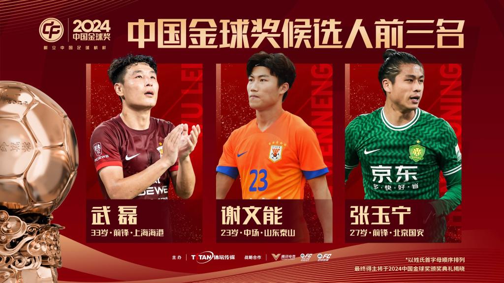 場的行情以